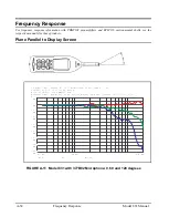 Предварительный просмотр 469 страницы Larson Davis 831 User Manual