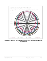 Предварительный просмотр 476 страницы Larson Davis 831 User Manual