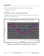 Предварительный просмотр 485 страницы Larson Davis 831 User Manual