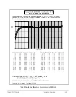 Предварительный просмотр 498 страницы Larson Davis 831 User Manual