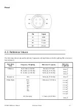 Предварительный просмотр 46 страницы Larson Davis HVM200 Manual