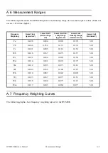 Предварительный просмотр 47 страницы Larson Davis HVM200 Manual