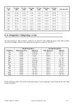 Предварительный просмотр 62 страницы Larson Davis HVM200 Manual