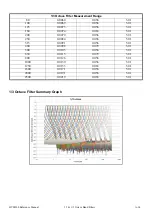 Предварительный просмотр 73 страницы Larson Davis HVM200 Manual