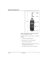 Предварительный просмотр 25 страницы Larson Davis System 824 Reference Manual