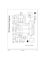 Предварительный просмотр 29 страницы Larson Davis System 824 Reference Manual