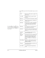 Предварительный просмотр 46 страницы Larson Davis System 824 Reference Manual