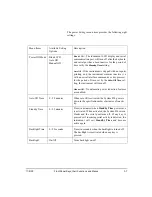 Предварительный просмотр 57 страницы Larson Davis System 824 Reference Manual