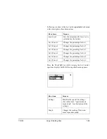 Предварительный просмотр 245 страницы Larson Davis System 824 Reference Manual