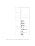 Предварительный просмотр 277 страницы Larson Davis System 824 Reference Manual