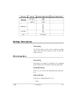 Предварительный просмотр 319 страницы Larson Davis System 824 Reference Manual