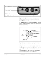 Preview for 31 page of Larson Davis System 824 Technical Reference Manual