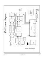 Preview for 35 page of Larson Davis System 824 Technical Reference Manual