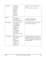 Предварительный просмотр 77 страницы Larson Davis System 824 Technical Reference Manual