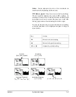 Предварительный просмотр 127 страницы Larson Davis System 824 Technical Reference Manual