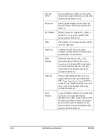 Предварительный просмотр 144 страницы Larson Davis System 824 Technical Reference Manual