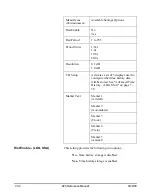 Preview for 236 page of Larson Davis System 824 Technical Reference Manual