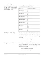 Preview for 247 page of Larson Davis System 824 Technical Reference Manual