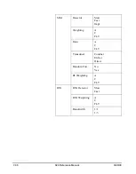 Preview for 250 page of Larson Davis System 824 Technical Reference Manual