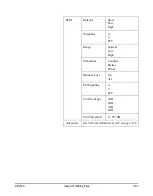 Preview for 255 page of Larson Davis System 824 Technical Reference Manual