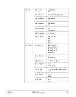 Preview for 259 page of Larson Davis System 824 Technical Reference Manual