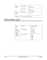 Preview for 260 page of Larson Davis System 824 Technical Reference Manual