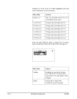 Предварительный просмотр 276 страницы Larson Davis System 824 Technical Reference Manual