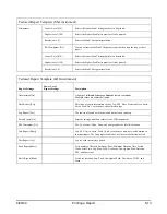 Предварительный просмотр 297 страницы Larson Davis System 824 Technical Reference Manual