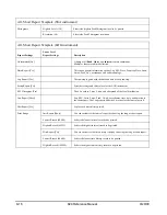 Предварительный просмотр 300 страницы Larson Davis System 824 Technical Reference Manual