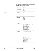 Предварительный просмотр 308 страницы Larson Davis System 824 Technical Reference Manual