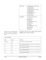 Предварительный просмотр 310 страницы Larson Davis System 824 Technical Reference Manual