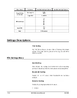 Предварительный просмотр 372 страницы Larson Davis System 824 Technical Reference Manual