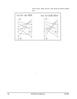 Preview for 460 page of Larson Davis System 824 Technical Reference Manual