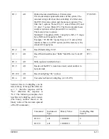 Preview for 467 page of Larson Davis System 824 Technical Reference Manual