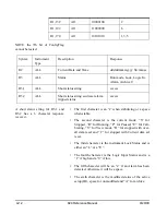 Preview for 468 page of Larson Davis System 824 Technical Reference Manual