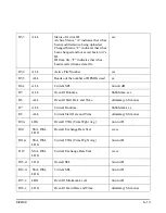 Preview for 469 page of Larson Davis System 824 Technical Reference Manual