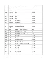 Preview for 471 page of Larson Davis System 824 Technical Reference Manual