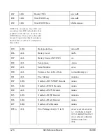 Preview for 472 page of Larson Davis System 824 Technical Reference Manual