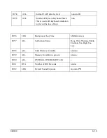 Preview for 475 page of Larson Davis System 824 Technical Reference Manual