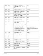 Предварительный просмотр 479 страницы Larson Davis System 824 Technical Reference Manual