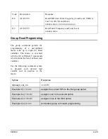 Предварительный просмотр 485 страницы Larson Davis System 824 Technical Reference Manual