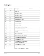 Предварительный просмотр 493 страницы Larson Davis System 824 Technical Reference Manual