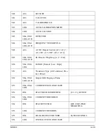 Предварительный просмотр 495 страницы Larson Davis System 824 Technical Reference Manual