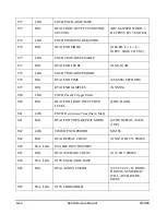 Предварительный просмотр 498 страницы Larson Davis System 824 Technical Reference Manual