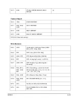 Предварительный просмотр 501 страницы Larson Davis System 824 Technical Reference Manual