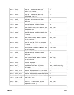 Предварительный просмотр 503 страницы Larson Davis System 824 Technical Reference Manual