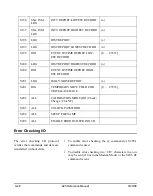 Предварительный просмотр 504 страницы Larson Davis System 824 Technical Reference Manual