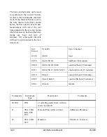 Предварительный просмотр 516 страницы Larson Davis System 824 Technical Reference Manual