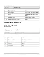 Предварительный просмотр 522 страницы Larson Davis System 824 Technical Reference Manual