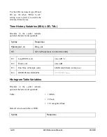 Предварительный просмотр 524 страницы Larson Davis System 824 Technical Reference Manual